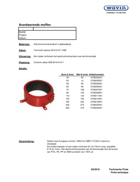 Technische fiche Brandwerende moffen