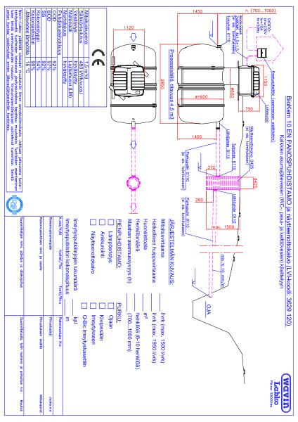 Lupakuva - BioKEM 10 EN naytteenottokaivolla_lupakuva PDF