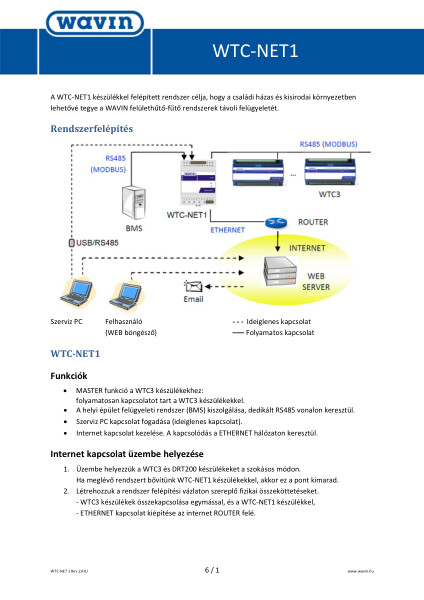 WTC-Net internetes szabályozás