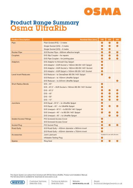 Product Range Summary - Osma UltraRib