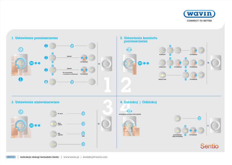 Sentio_Instrukcja montażu termostatu