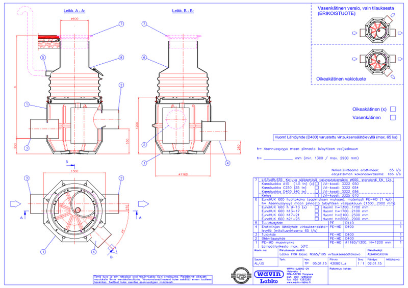 Tuotekuva - FRW Basic NS65-195 PDF