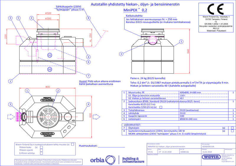 Tuotekuva - MiniPEK 0,2 PDF