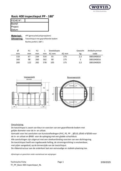 Technische Fiche  inspectieput  PP Basic 400