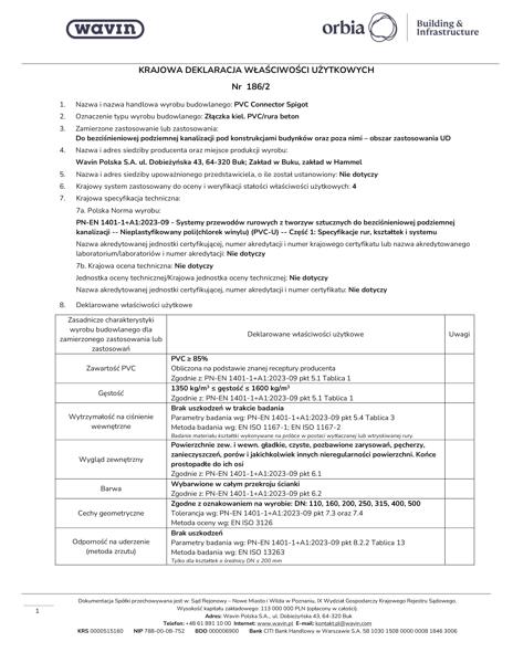 KDWU 186/2_Złączka kielich rury PVC_rura beton