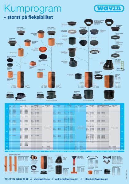 Kumplakat oktober 2022