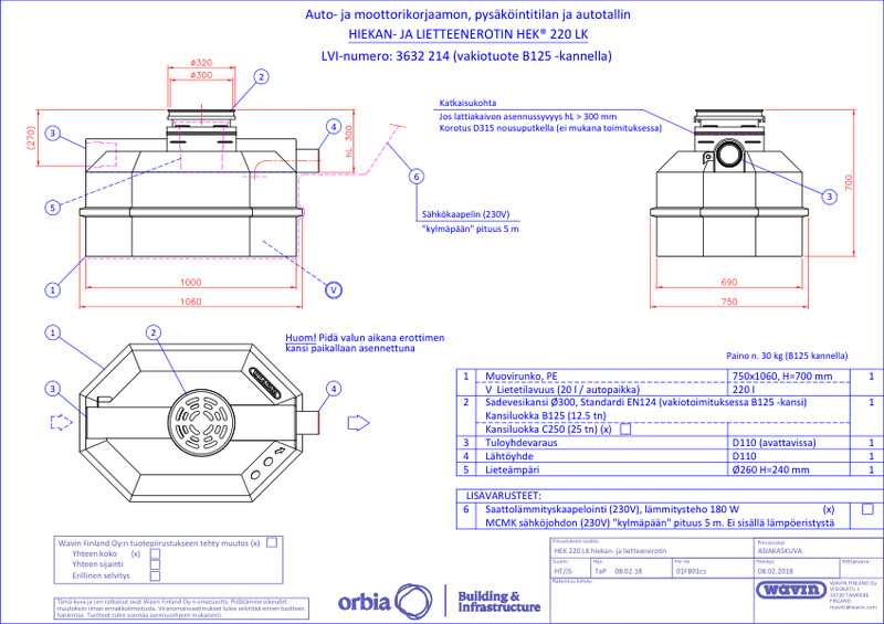 Tuotekuva - HEK 220 LK PDF