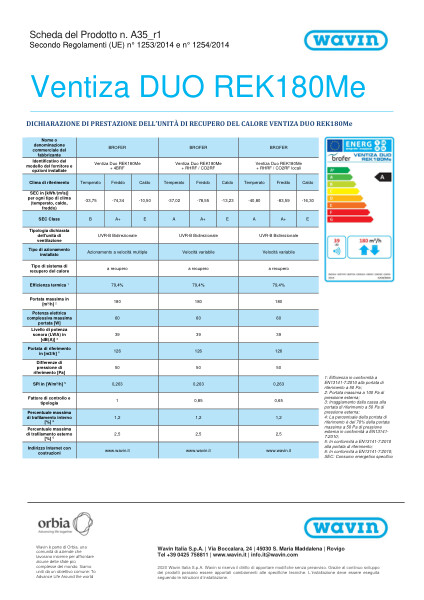 4080593 Scheda prodotto Ventiza DUO REK180Me