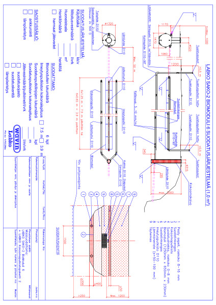 Lupakuva - BioModul 6 suodatus_lupakuva PDF