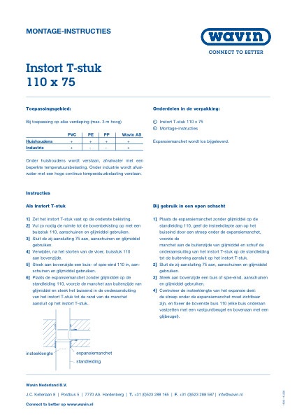 Werkinstructie instort T-stuk 110 x 75