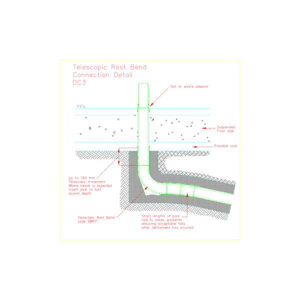 CAD - DC3 Telescopic rest bend