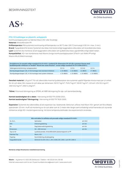 Beskrivningstext AS+