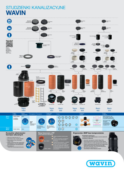 Studzienki kanalizacyjne - schemat doboru elementów 