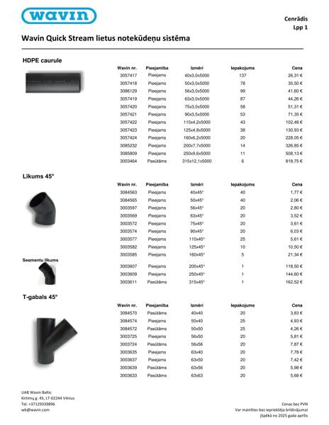 Wavin QS Lietus udens sistema
