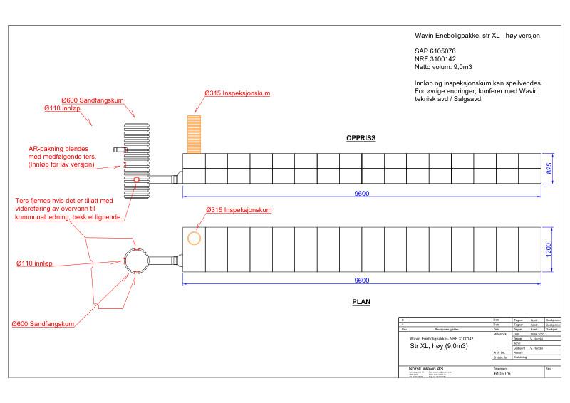 Wavin Eneboligpakke, str XL - høy versjon