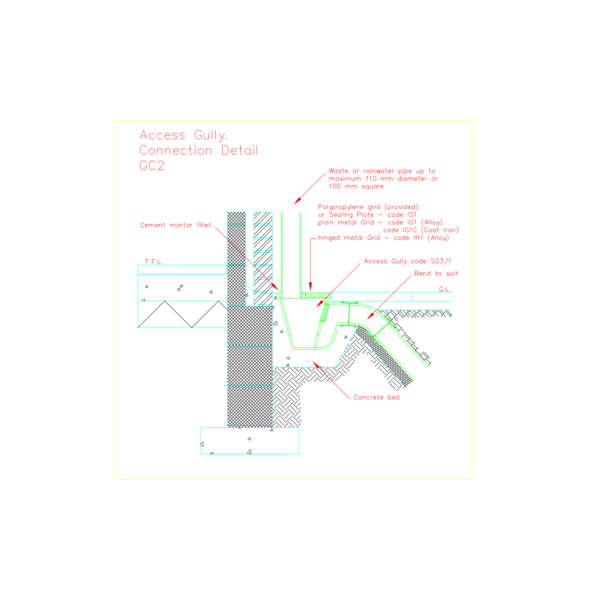 CAD - GC2 Gully connections Access gully