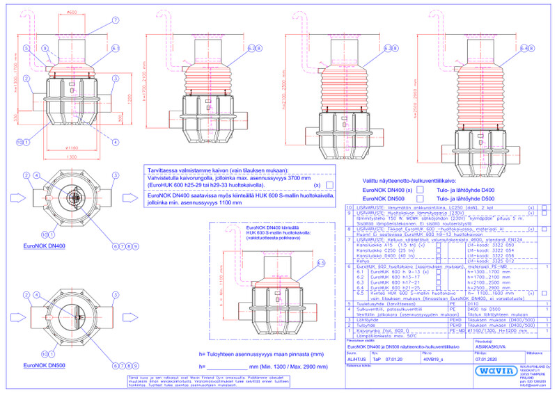 Tuotekuva - EuroNOK PE D400 and D500 PDF