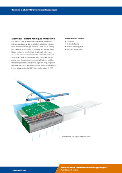 Installationsanvisning Wavin Biomodul