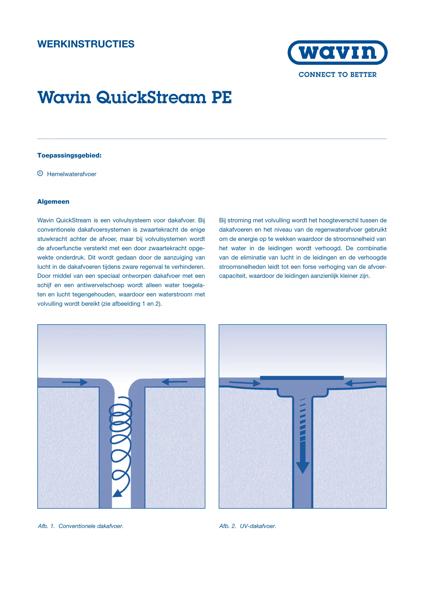 Werkinstructie Wavin QuickStream PE 150511