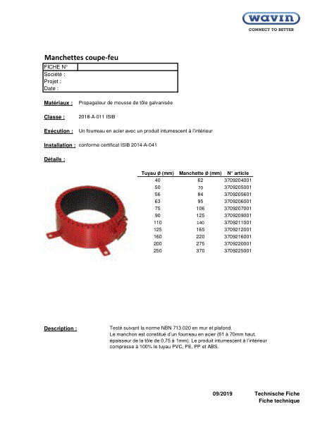 Fiche technique Manchettes coupe-feu