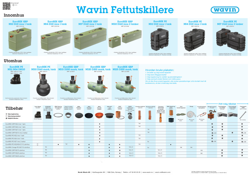 Grease separator poster  fettutskiller