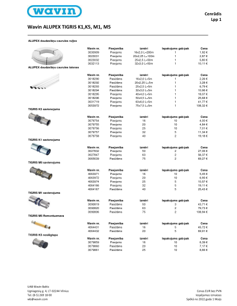 Wavin ALUPEX TIGRIS K1,K5, M1, M5