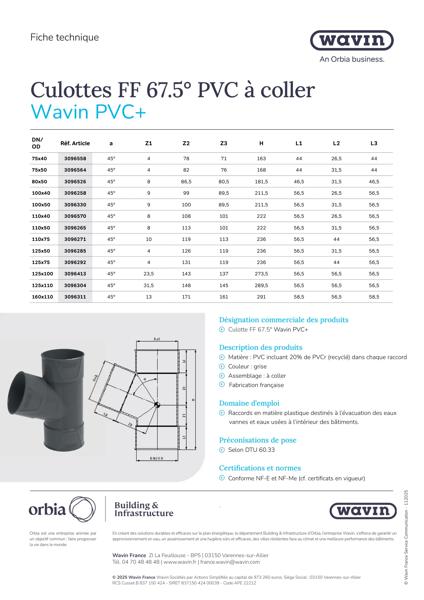 Fiche technique Culottes FF 67.5 PVC+