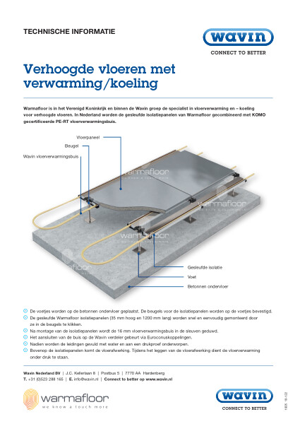 Technische informatie Verhoogde vloeren met verwarming/koeling