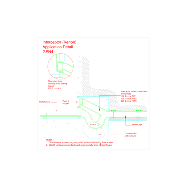 CAD - GEN4 Clay interceptor (Kenon)