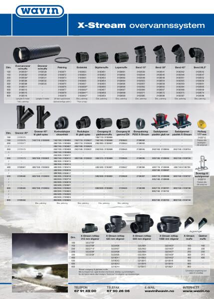 Plakat X-stream rør