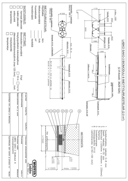 Lupakuva - Biomodulit PDF