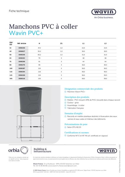 Fiche technique Manchons PVC+