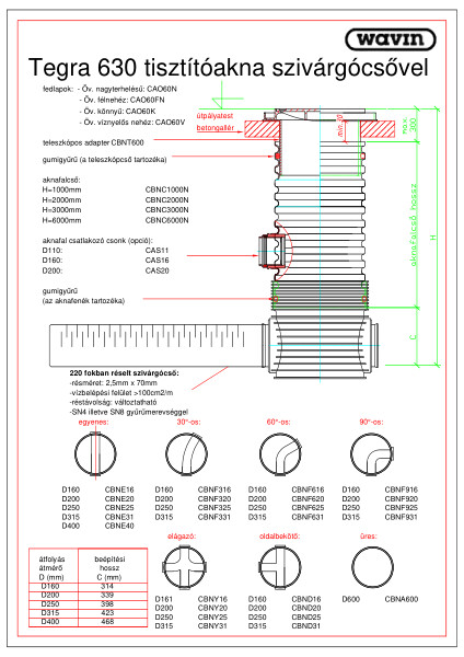 Tegra 630 tisztítóakna szivárgócsővel CAD rajz