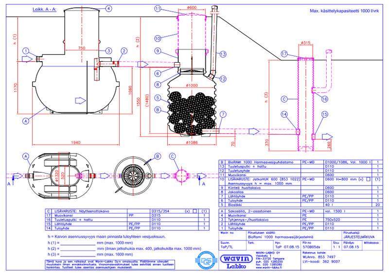 Tuotekuva - Biorami 1000 harmaavesipuhdistamo CAD