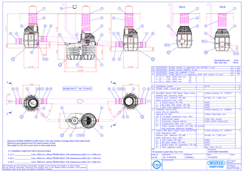 CERTARO NS10 100 DN400 bypass system