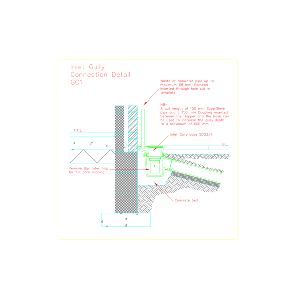 CAD - GC1 Gully connections Inlet gully