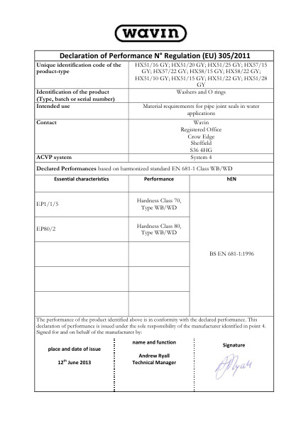 DoP - Tap washers and O rings