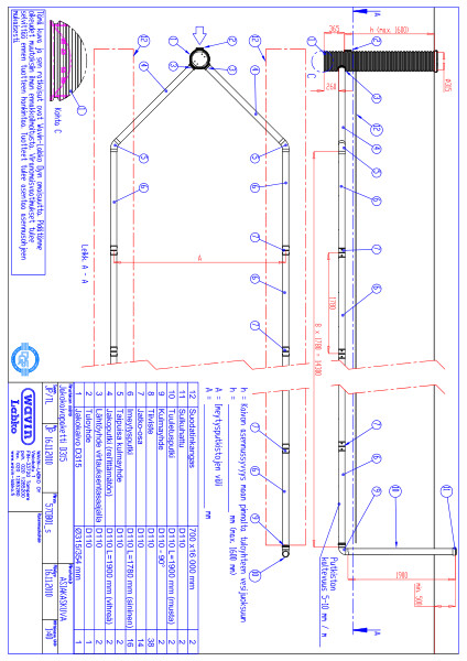 Tuotekuva - Jakokaivopaketti D315 PDF