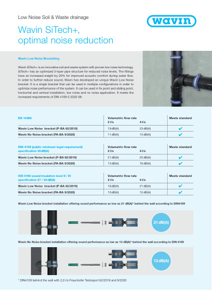 201210 Datasheet Wavin SiTech+