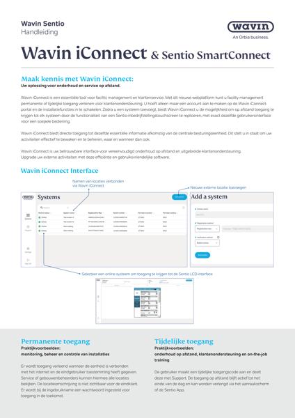 Handleiding Wavin iConnect & Sentio SmartConnect