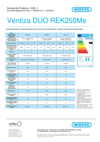 4080063 Scheda prodotto Ventiza DUO REK250Me