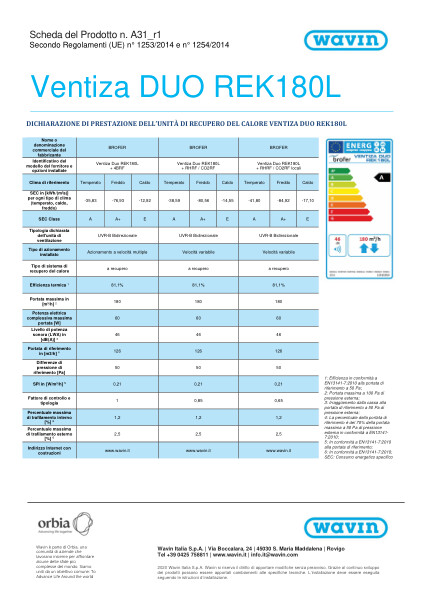 4068056 Scheda prodotto Ventiza DUO REK180L