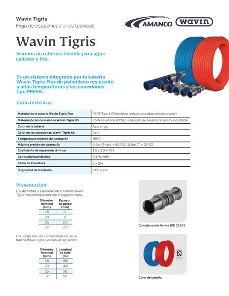 Ficha técnica Wavin Tigris