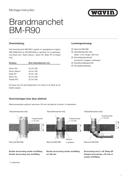 Montage instructies Brandmanchet BM-R90