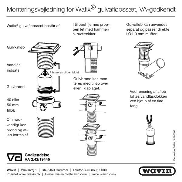 Wafix® gulvafløbssæt