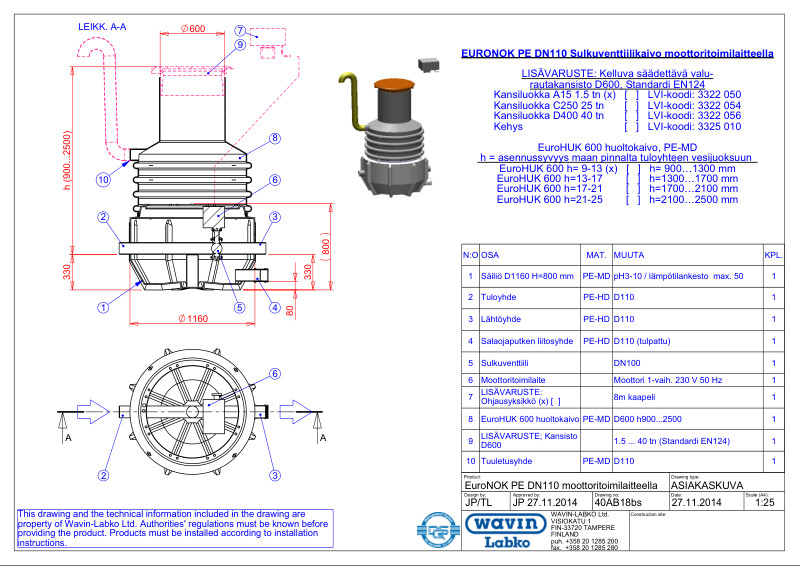 Tuotekuva - EuroNOK PE DN110 motor-driven PDF