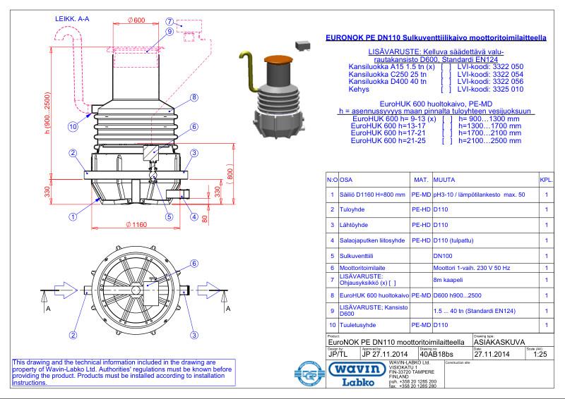 Tuotekuva - EuroNOK PE DN110 motor-driven PDF