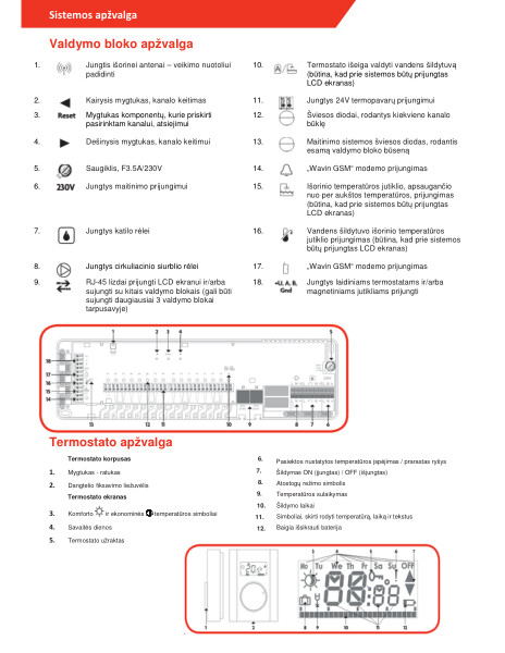 Montavimo instrukcija - AHC9000