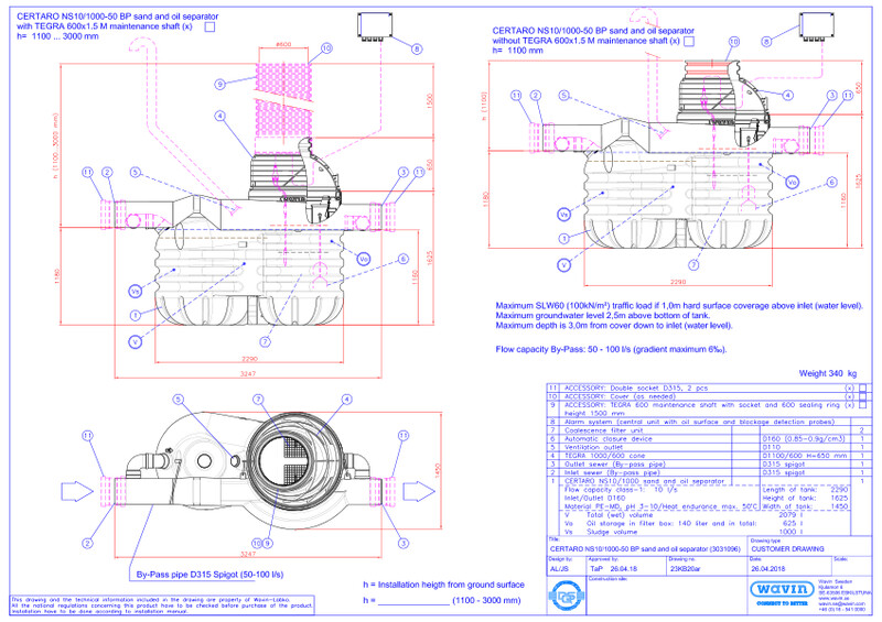 wavin 3031096 rsk 5619595 - CERTARO 10-1000-50 integrerad bypass