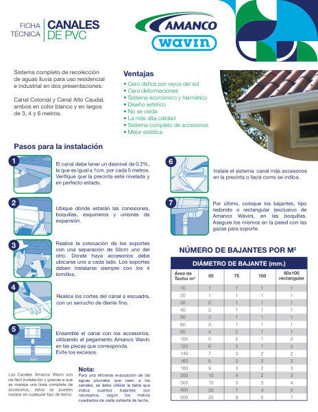 PRUEBA Ficha técnica